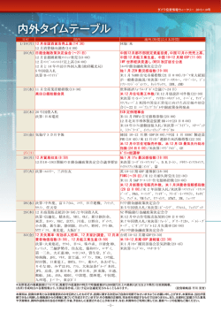 内外タイムテーブル