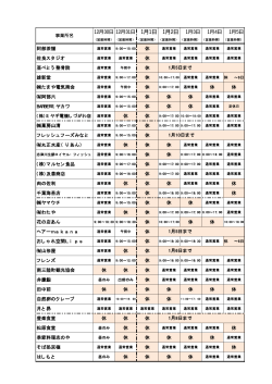 コチラ（PDFデータ） - 南三陸さんさん商店街