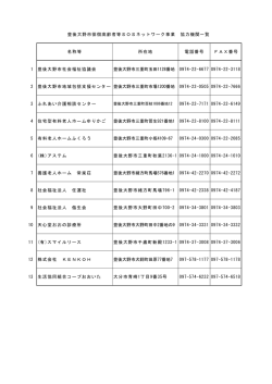 豊後大野市徘徊高齢者等SOSネットワーク事業 協力機関一覧 名称等