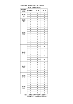 英語 （解答・配点）