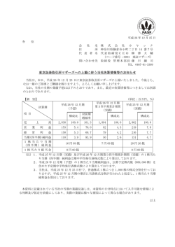東京証券取引所マザーズへの上場に伴う当社決算情報等のお知らせ