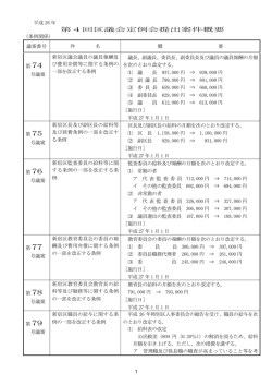 平成26年第4回区議会定例会提出案件概要 [PDF形式：330KB] （新規