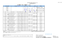 2015/01/16 19:02 07.関東・中京～寧波サービス