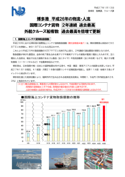 博多港 平成26年の物流・人流 国際コンテナ貨物 2年連続 過去最高 外