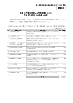 資料8 - 明石市