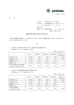 業績予想の修正に関するお知らせ