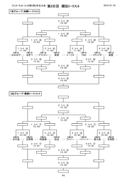 冬季サッカー大会(3年生大会)(1/18)追加