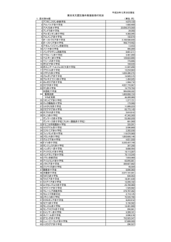内訳はこちらをご覧ください