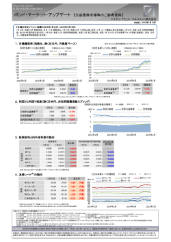 ボンド・マーケット・アップデート 【公益債券市場等のご参考資料】