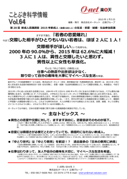 2015年 新成人意識調査