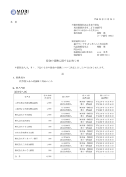 資金の借換に関するお知らせ - 森トラスト総合リート投資法人