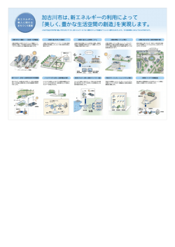 概要版：加古川市地域新エネルギービジョン(裏面)（PDF：790.7KB）