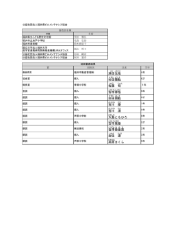 公益社団法人福井県ビルメンテナンス協会（pdf）