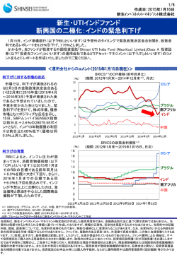 新生・UTIインドファンドの臨時レポート