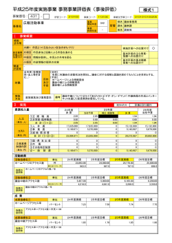 【議会事務局】（PDF：124KB）