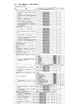 中学校 (PDFファイル)