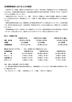 芝浦港南地区における人口の想定