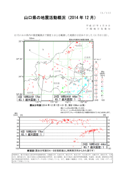 地震活動概況(PDFファイル)