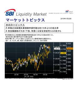 マーケットトピックス