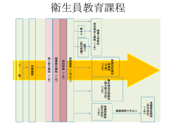 衛生員教育課程