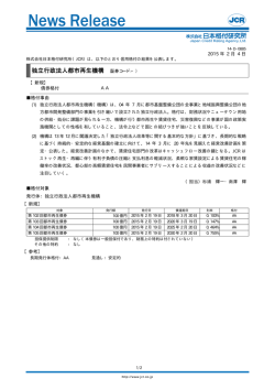 都市再生機構 - 日本格付研究所