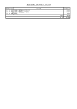 議会交際費 平成26年12月支出分