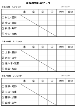 女子AB級