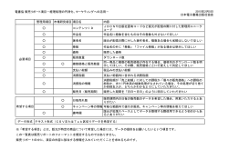 電書協 販売リポート項目 - 日本電子書籍出版社協会