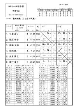 IMPリーグ報告書 大阪BC C MP 1. 平澤 和子 2. 延原 幸子 3. 伊藤 元勝