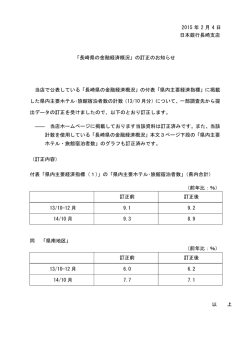「県内金融経済概況」の訂正のお知らせ