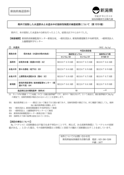 平成27年2月3日