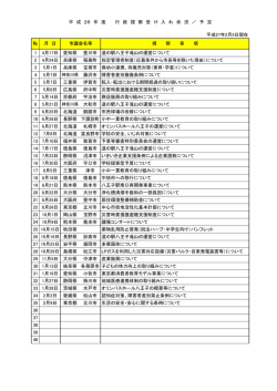 平成27年2月5日現在 1 4月17日 愛知県 豊川市 道の駅八王子滝山の