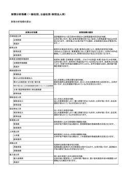 財務分析指標（一般社団、公益社団・財団法人用）