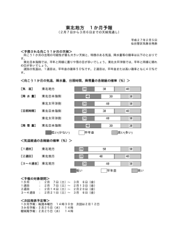 東北地方 1か月予報