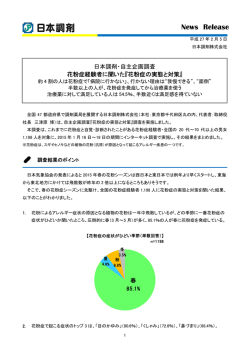 花粉症の実態と対策