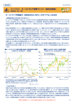 オーストラリア準備銀行、政策金利を2.25％へ