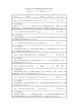 愛知県高等学校職業教育技術認定事業 第6回グランプリ受賞者について