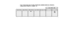平成27年度名古屋工業大学大学院工学研究科博士後期課程（国費外国