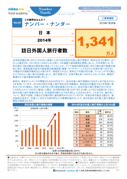 日本の2014年の訪日外国人旅行者数