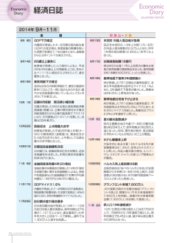 Ec。n。mic Di。ry