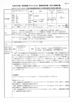 分子標的治療薬におけるスーパーレスポンダーの検索