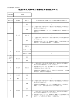 H25実績の結果（ 240 キロバイト）