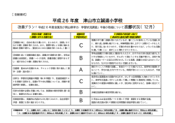 誠道小・進捗状況