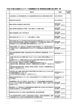 平成27年度6次産業化ネットワーク活動整備交付金 事業実施計画書の