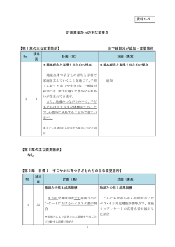 計画素案からの主な変更点