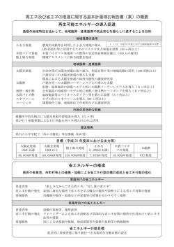 再エネ及び省エネの推進に関する基本計画検討報告書（案）の