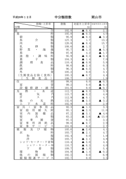 （平成26年12月） [PDFファイル／119KB]