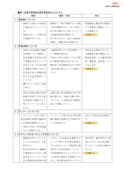 資料1
