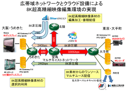 PowerPoint プレゼンテーション