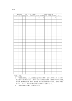 1 「減価償却資産」とは、所得税法施行令第6条第1号から第7号まで